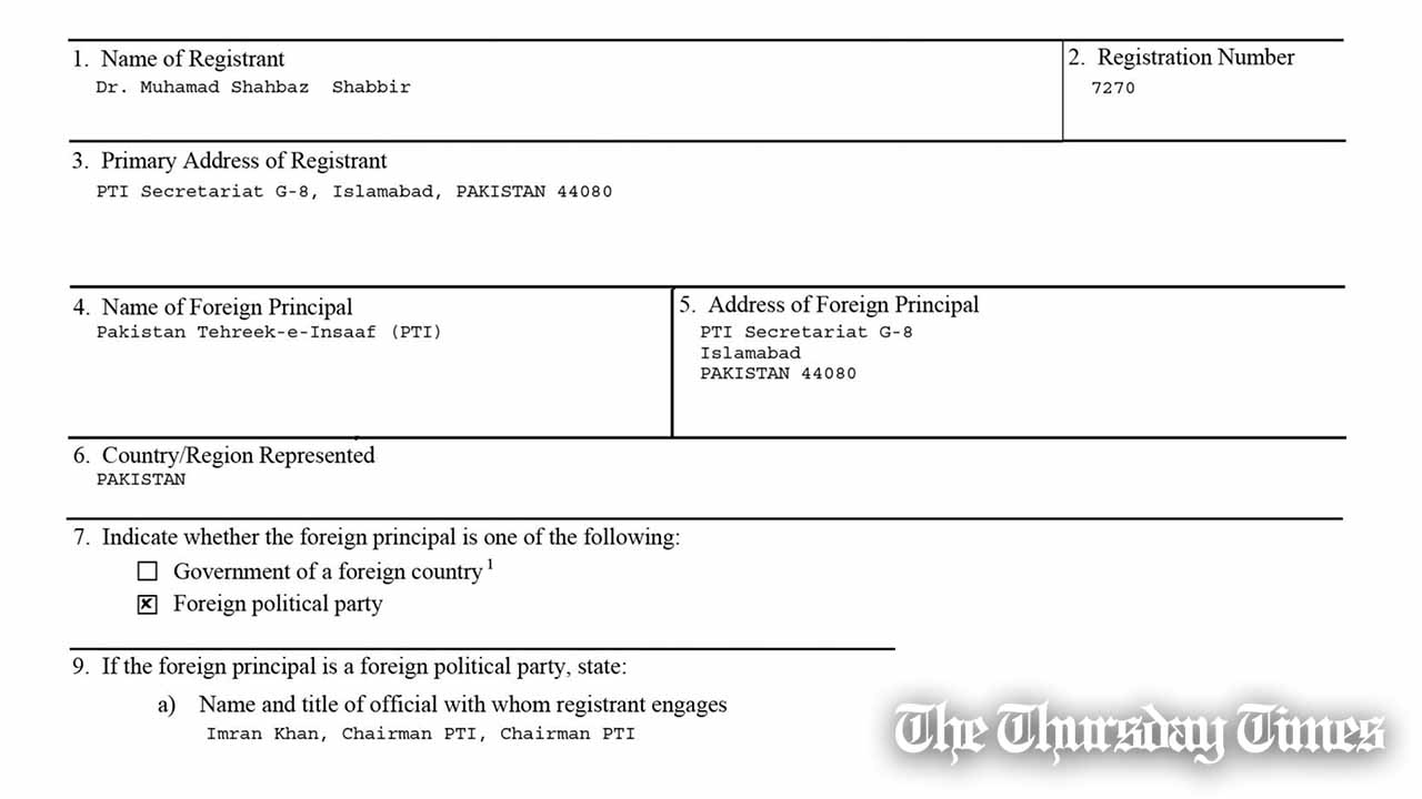 Exhibit A of Dr Shahbaz Gill's Registration Statement. — FILE/THE THURSDAY TIMES