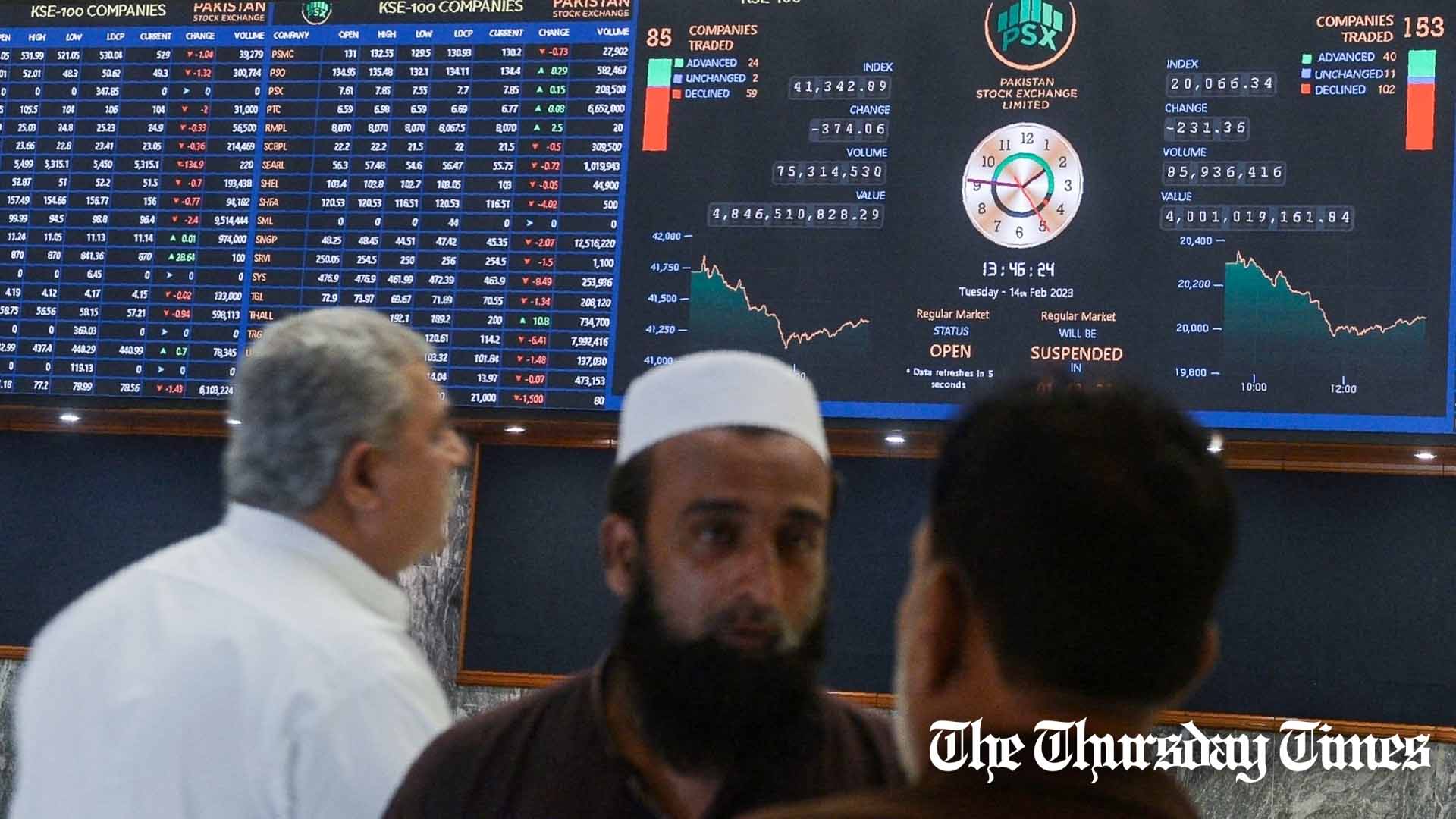 The Pakistan Stock Exchange is shown at Karachi. — FILE/THE THURSDAY TIMES